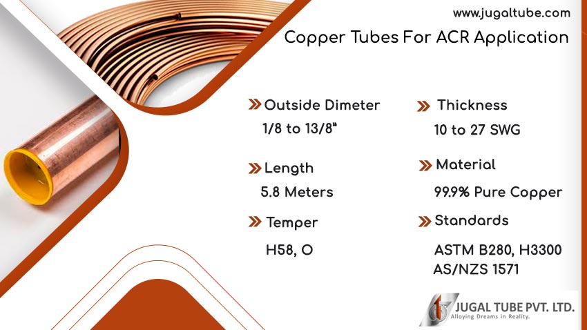 Copper pipe specification chart showing grades sizes and standards